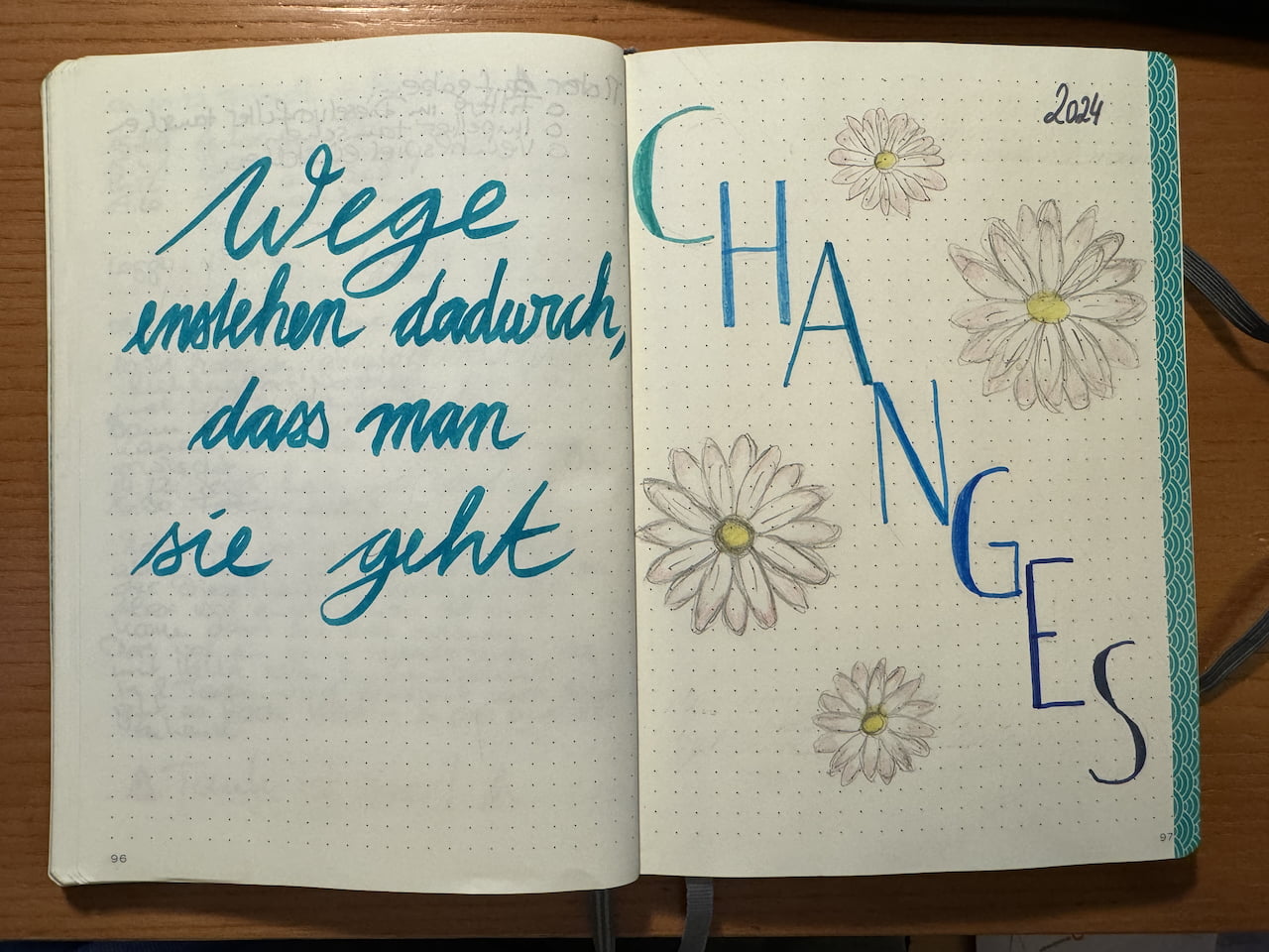 Veränderung